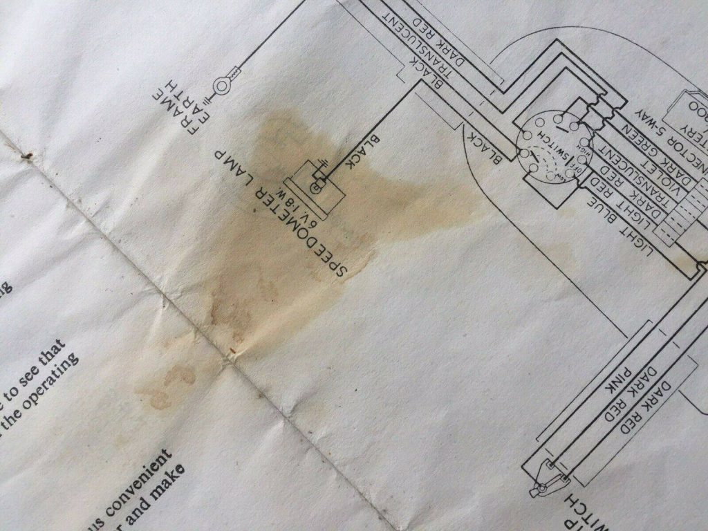 BSA Instruction Manual Bantam 175cc D7 Super, Super De Luxe Models ...